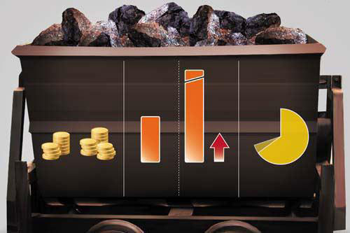 Stricter winter production cuts to support domestic prices