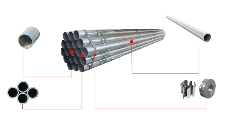 Hot Dipped Galvanized Steel Round Pipe