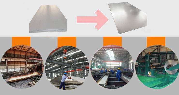 DX51D Z prime quality hot dipped galvanized steel sheet with factory price