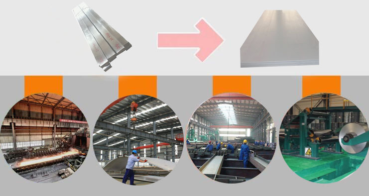 Hot sales Hot Rolled Steel Sheet/Coils HR STEEL MILD BLACK PLATE