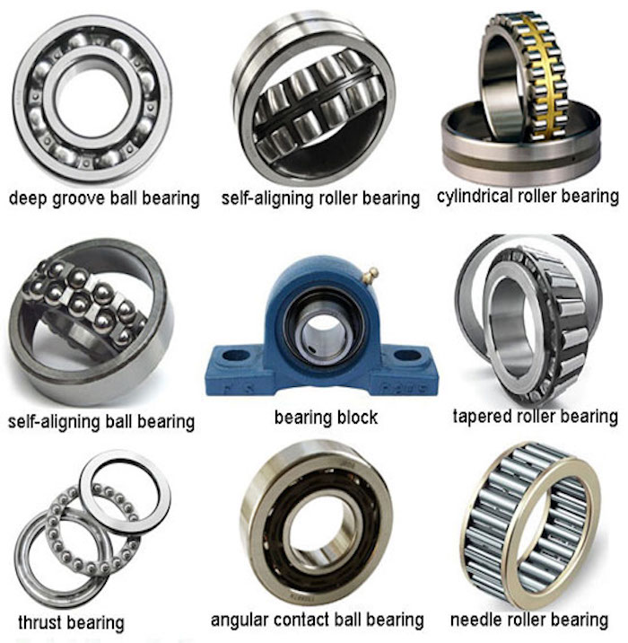 Ball And Roller Bearings